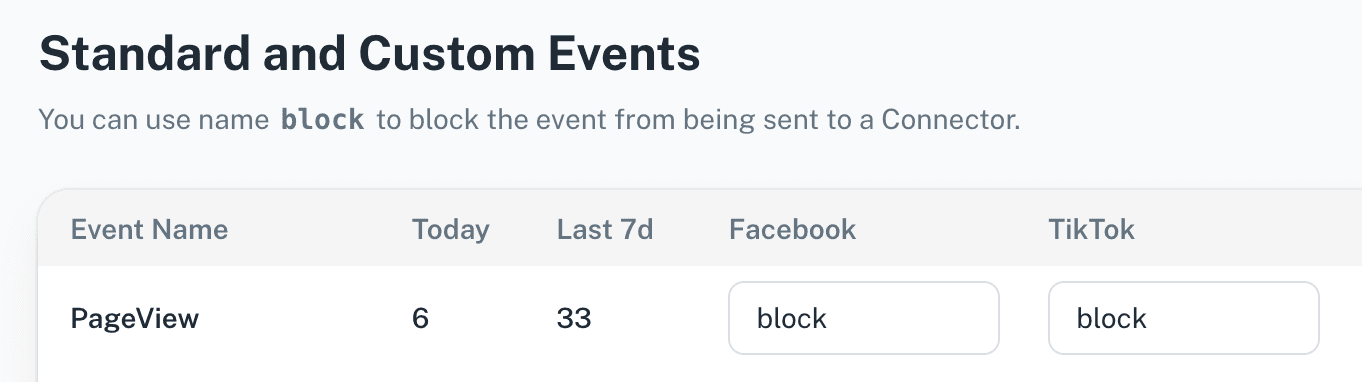 Block events